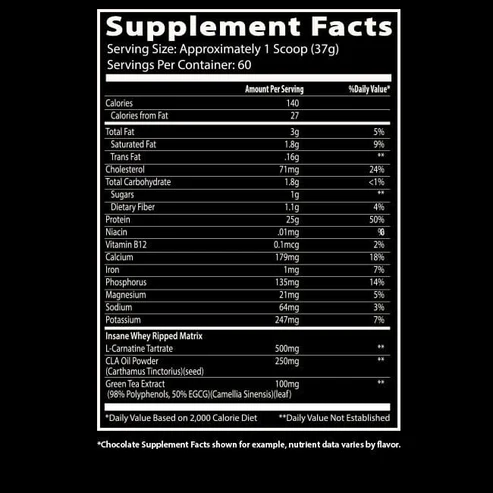 InsaneWheyRippedSuppPanel-Website2024copy